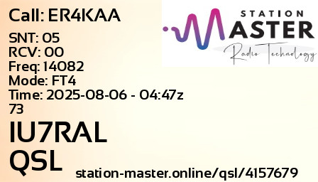 QSL Card for IU7RAL QSO with ER4KAA