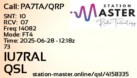 QSL Card for IU7RAL QSO with PA7TA/QRP