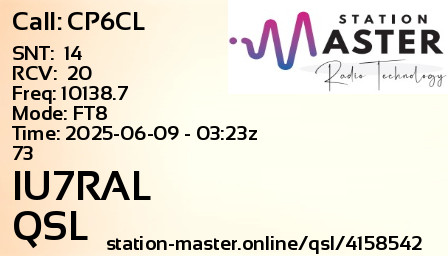QSL Card for IU7RAL QSO with CP6CL