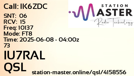 QSL Card for IU7RAL QSO with IK6ZDC