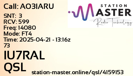 QSL Card for IU7RAL QSO with AO3IARU