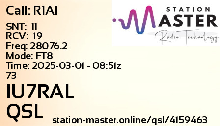QSL Card for IU7RAL QSO with R1AI