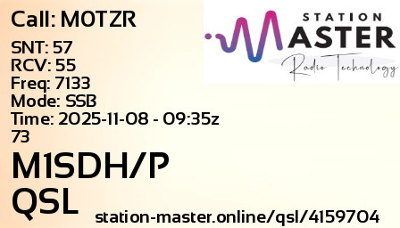 QSL Card for M1SDH/P QSO with M0TZR