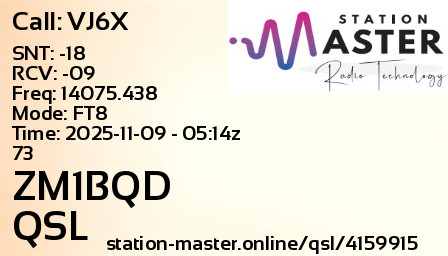 QSL Card for ZM1BQD QSO with VJ6X