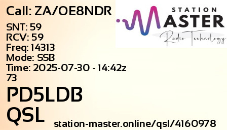 QSL Card for PD5LDB QSO with ZA/OE8NDR