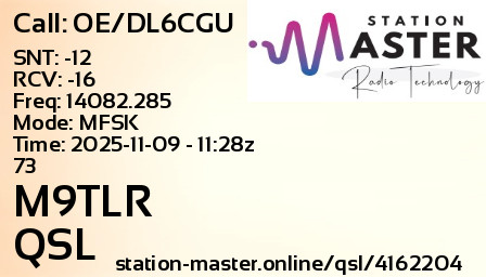QSL Card for M9TLR QSO with OE/DL6CGU