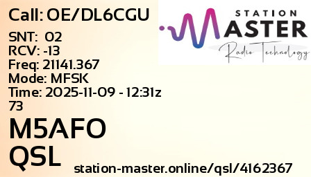 QSL Card for M5AFO QSO with OE/DL6CGU