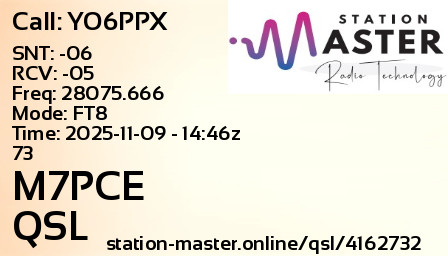 QSL Card for M7PCE QSO with YO6PPX