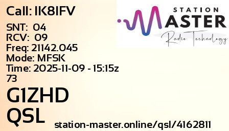 QSL Card for G1ZHD QSO with IK8IFV