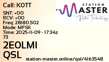 QSL Card for 2E0LMI QSO with K0TT