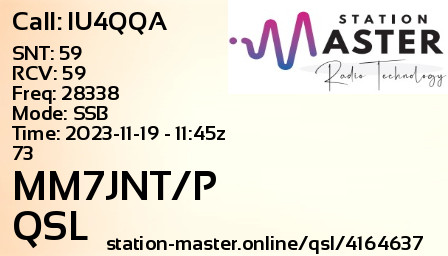 QSL Card for MM7JNT/P QSO with IU4QQA