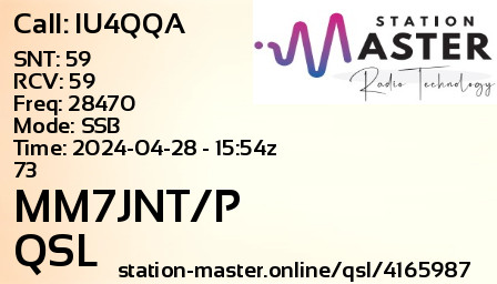 QSL Card for MM7JNT/P QSO with IU4QQA