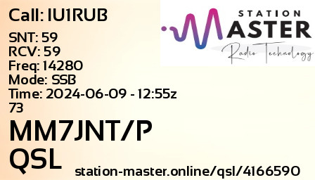 QSL Card for MM7JNT/P QSO with IU1RUB