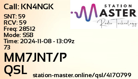 QSL Card for MM7JNT/P QSO with KN4NGK