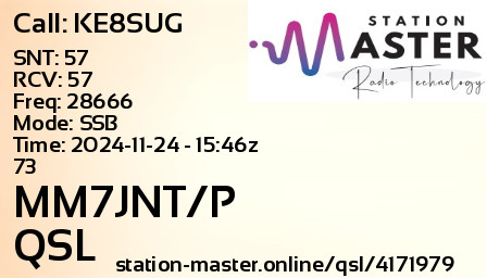 QSL Card for MM7JNT/P QSO with KE8SUG