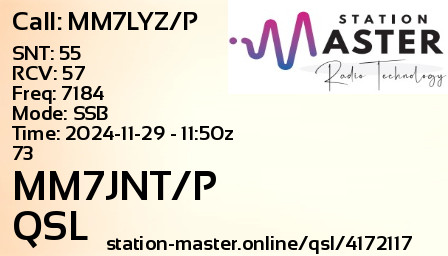 QSL Card for MM7JNT/P QSO with MM7LYZ/P