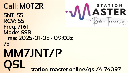 QSL Card for MM7JNT/P QSO with M0TZR