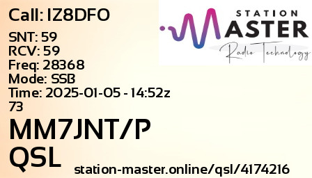QSL Card for MM7JNT/P QSO with IZ8DFO
