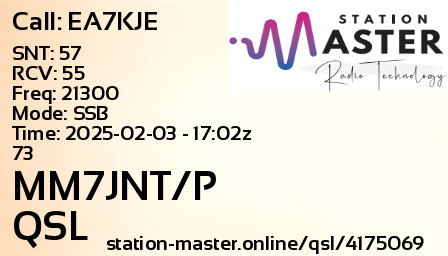 QSL Card for MM7JNT/P QSO with EA7KJE