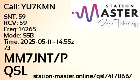 QSL Card for MM7JNT/P QSO with YU7KMN