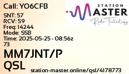 QSL Card for MM7JNT/P QSO with YO6CFB