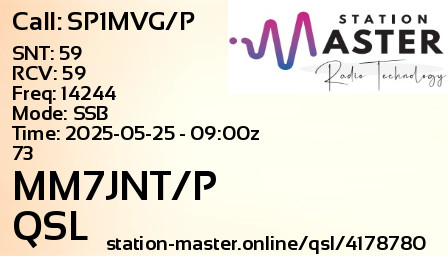 QSL Card for MM7JNT/P QSO with SP1MVG/P