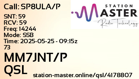 QSL Card for MM7JNT/P QSO with SP8ULA/P