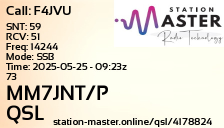 QSL Card for MM7JNT/P QSO with F4JVU
