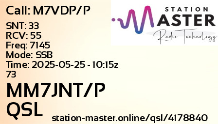 QSL Card for MM7JNT/P QSO with M7VDP/P