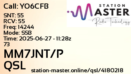 QSL Card for MM7JNT/P QSO with YO6CFB