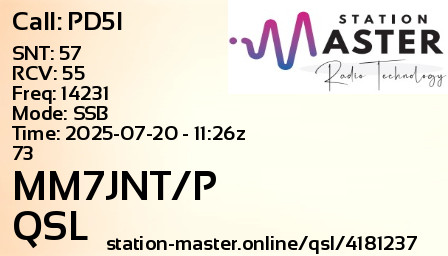 QSL Card for MM7JNT/P QSO with PD5I