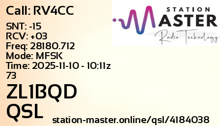 QSL Card for ZL1BQD QSO with RV4CC
