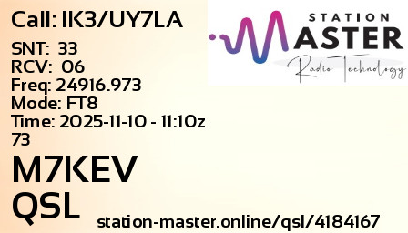 QSL Card for M7KEV QSO with IK3/UY7LA