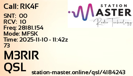 QSL Card for M3RIR QSO with RK4F