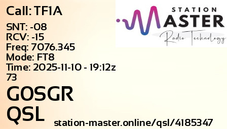 QSL Card for G0SGR QSO with TF1A
