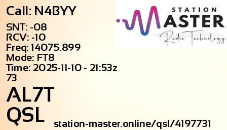 QSL Card for AL7T QSO with N4BYY