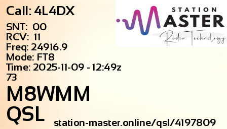 QSL Card for M8WMM QSO with 4L4DX