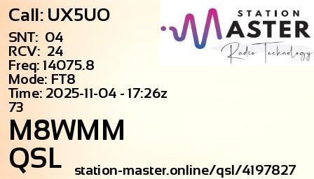 QSL Card for M8WMM QSO with UX5UO
