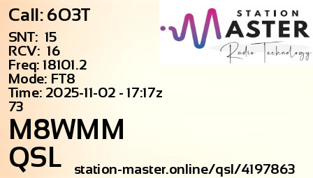 QSL Card for M8WMM QSO with 6O3T