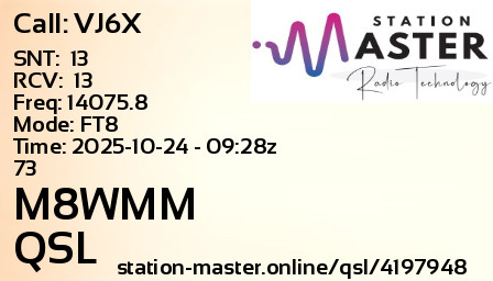 QSL Card for M8WMM QSO with VJ6X