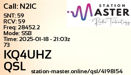 QSL Card for KQ4UHZ QSO with N2IC
