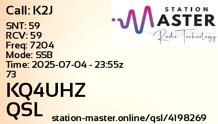 QSL Card for KQ4UHZ QSO with K2J