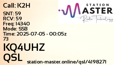 QSL Card for KQ4UHZ QSO with K2H