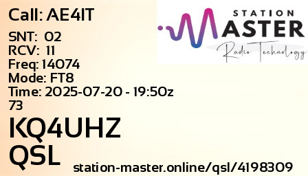 QSL Card for KQ4UHZ QSO with AE4IT