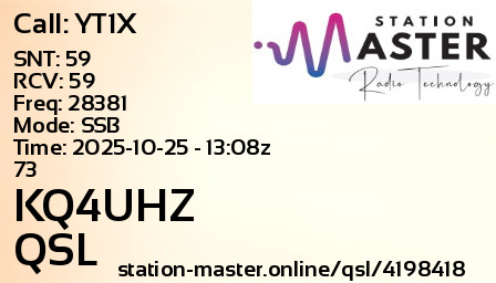 QSL Card for KQ4UHZ QSO with YT1X