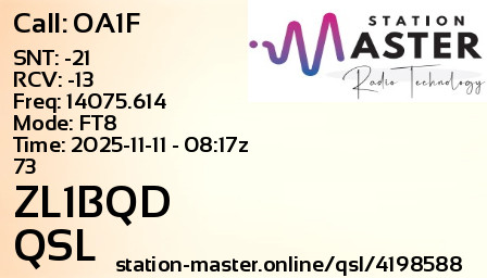 QSL Card for ZL1BQD QSO with OA1F