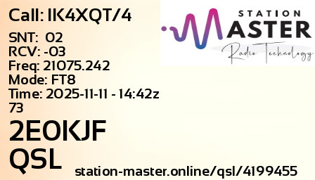 QSL Card for 2E0KJF QSO with IK4XQT/4