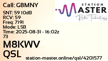 QSL Card for M8KWV QSO with G8MNY