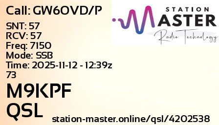 QSL Card for M9KPF QSO with GW6OVD/P