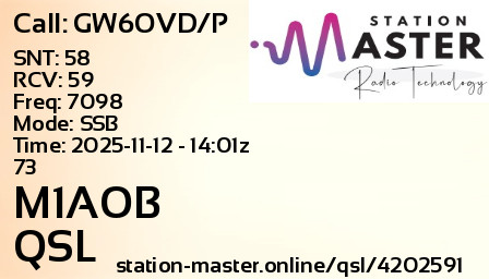 QSL Card for M1AOB QSO with GW6OVD/P